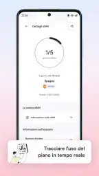 Holafly eSIM: Dati illimitati screenshot