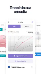 iMamma: gravidanza e maternità screenshot