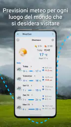 Locus Map navigazione outdoor screenshot