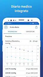 mediteo promemoria per farmaci screenshot