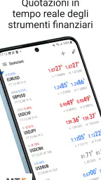 MetaTrader 5 screenshot