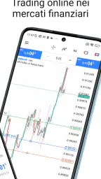 MetaTrader 5 screenshot