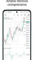 MetaTrader 5 screenshot