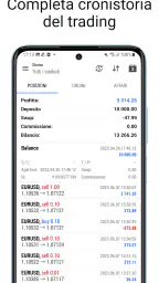 MetaTrader 5 screenshot