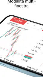 MetaTrader 5 screenshot