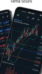 MetaTrader 5 screenshot