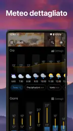 Meteo e Widget - Weawow screenshot