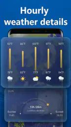 Meteo locale screenshot