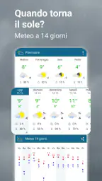 Meteo & Radar - Previsioni screenshot