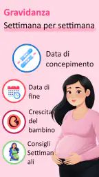 Mia Gravidanza per Settimana screenshot