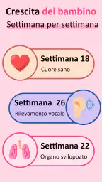 Mia Gravidanza per Settimana screenshot