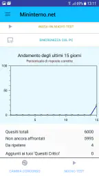 Mininterno Concorsi screenshot
