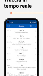 OBD Auto Doctor | OBD2 ELM 327 screenshot