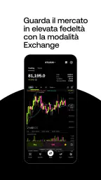 OKX: Acquista Bitcoin e Crypto screenshot