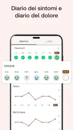 Promemoria per Medicine screenshot