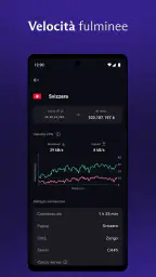 Proton VPN: VPN veloce, sicura screenshot