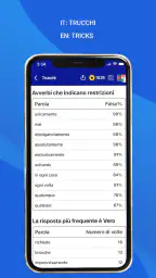 Quiz Patente Tradotto 2026 screenshot