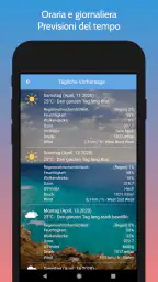Radar e previsioni meteo screenshot