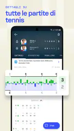 Sofascore: Risultati diretta screenshot