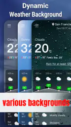 Radar Meteo, Radar in Diretta screenshot