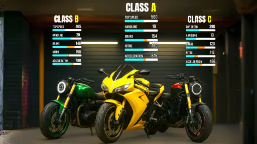 Traffic Bike Rider Rush screenshot