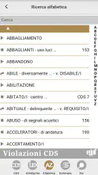 Violazioni CDS screenshot