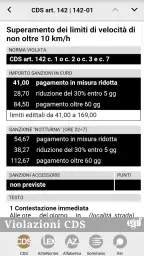 Violazioni CDS screenshot