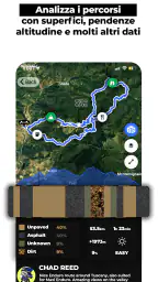 WHIP LIVE Moto, Bici, Trekking screenshot
