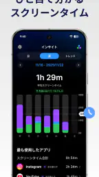 AppBlock アプリとサイトをブロックして脱スマホ依存症 screenshot