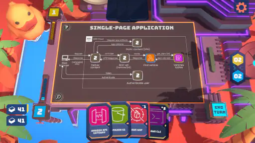 AWS Card Clash screenshot