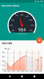 Barometer Reborn 2025 screenshot