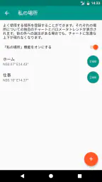Barometer Reborn 2025 screenshot