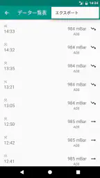 Barometer Reborn 2025 screenshot