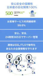 Buddycom(バディコム) - PTTトランシーバー screenshot