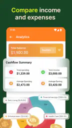 Budget planner—Expense tracker screenshot