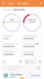 Budget planner—Expense tracker screenshot