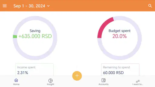 Budget planner—Expense tracker screenshot