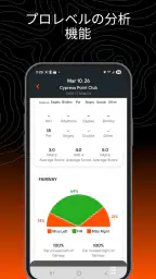Bushnell Golf Mobile screenshot