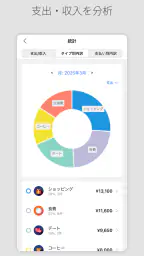 DAILY PAY - 予算管理家計簿 screenshot
