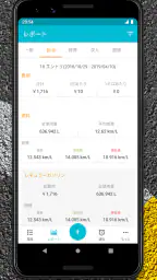 Drivvo - 車両管理 screenshot