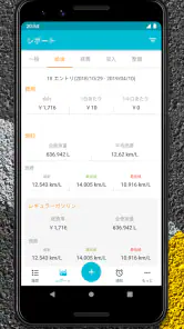 Drivvo - 車両管理 screenshot