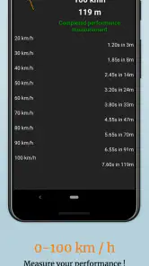 OBD2 car scanner - EOBD Facile screenshot