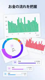 Finadyx 家計簿、支出管理、予算管理 screenshot