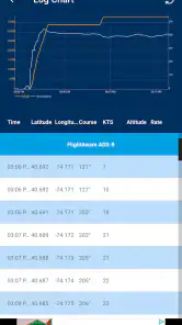 FlightAware 航空便追跡 screenshot