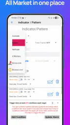 Forex Alerts & Crypto Alerts screenshot