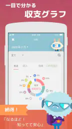 Fortune City - 支出を記録して、街を育てよう！ screenshot