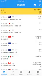 FXAlert - 外為のアラート通知アプリ screenshot