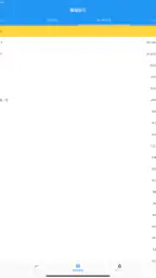 FXAlert - 外為のアラート通知アプリ screenshot