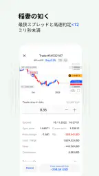 FxPro - エフエックスプロ: オンライン取引 screenshot
