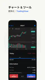 FxPro - エフエックスプロ: オンライン取引 screenshot